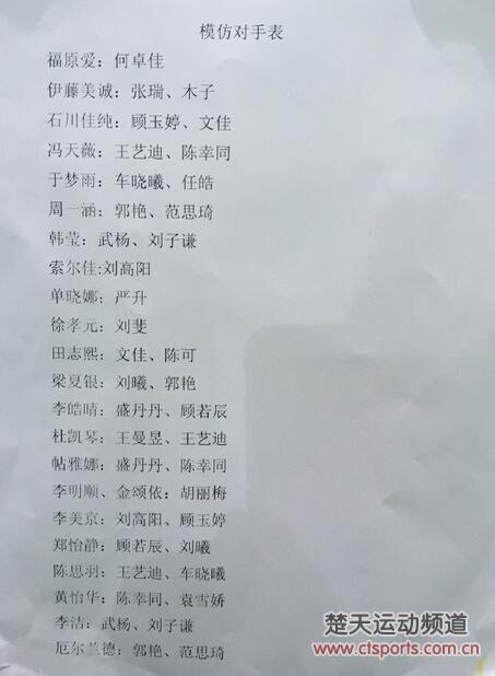 中国乒乓球队员模仿22主要对手 陪奥运参赛组备战