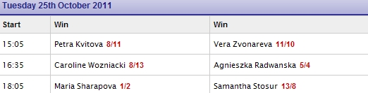 首日三场比赛赔率