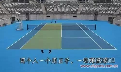 教你提高网球训练效率方法