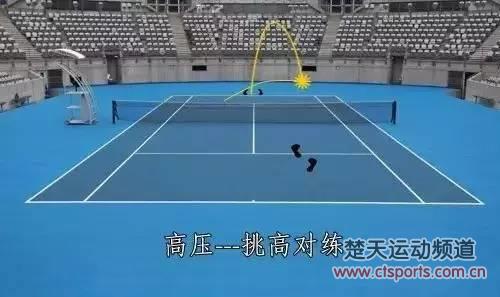 教你提高网球训练效率方法